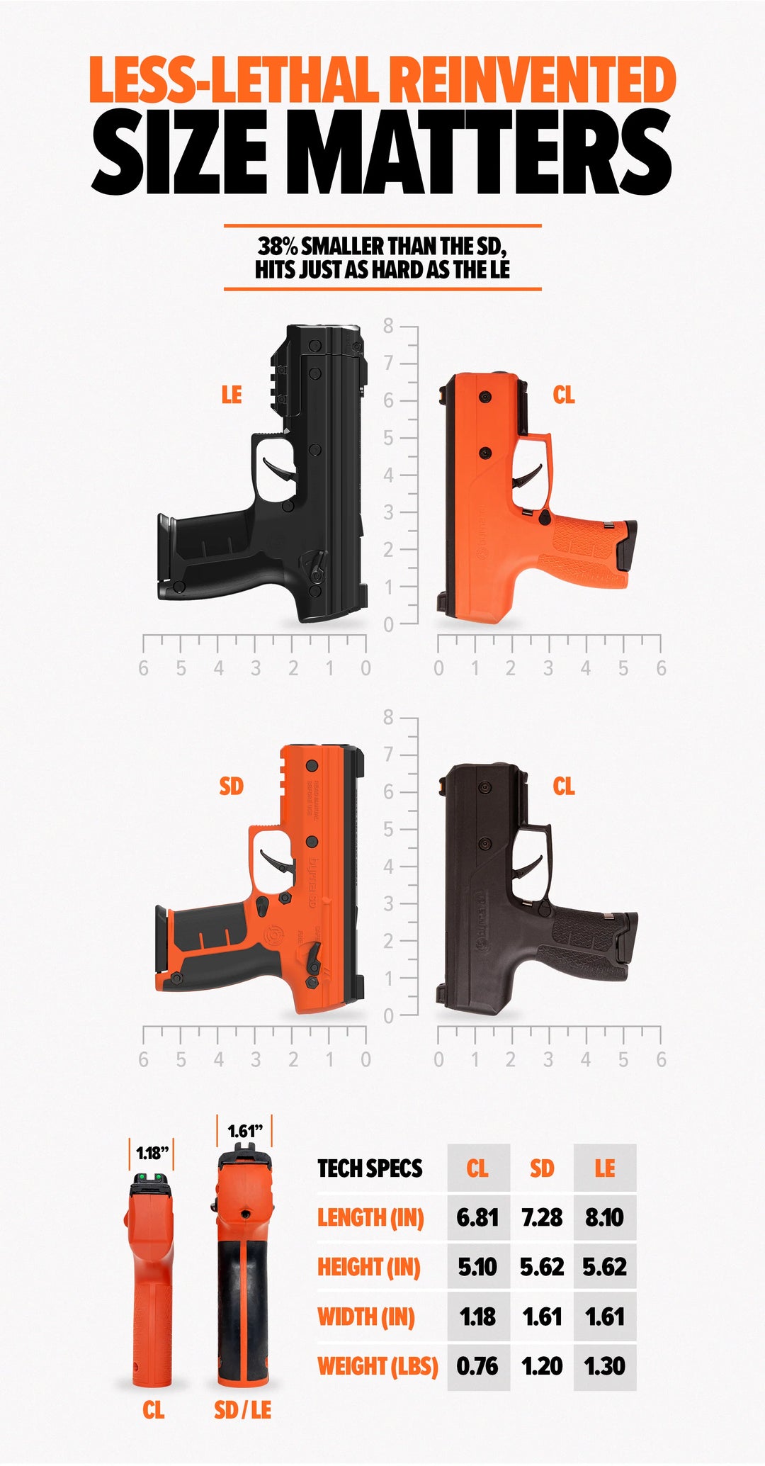Byrna CL - Compact Launcher Kit
