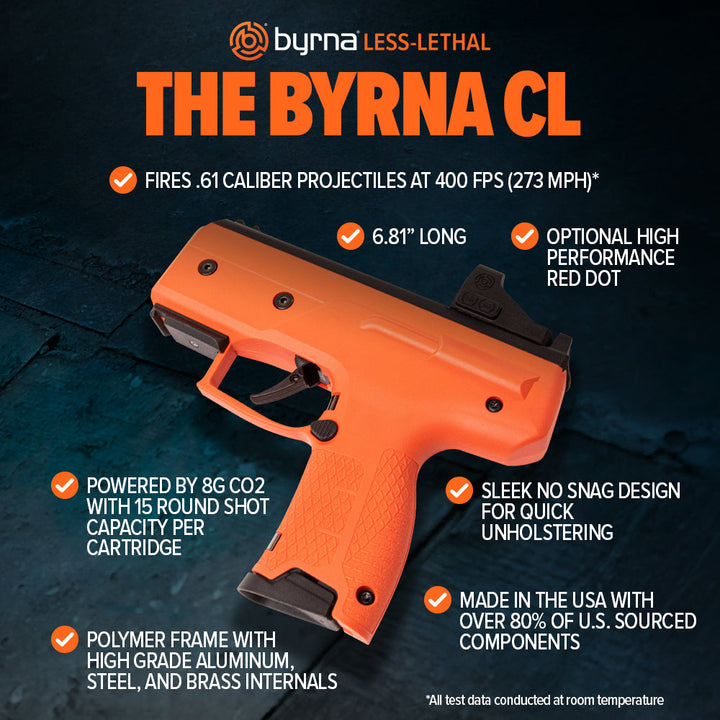 Byrna CL Launcher - Universal Kit with Hogue Grip Sleeve