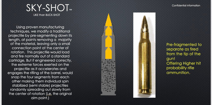 SKY-SHOT™ 5.56 NATO / .223 Remington Drone Defense Munition | 5,000-Round Minimum