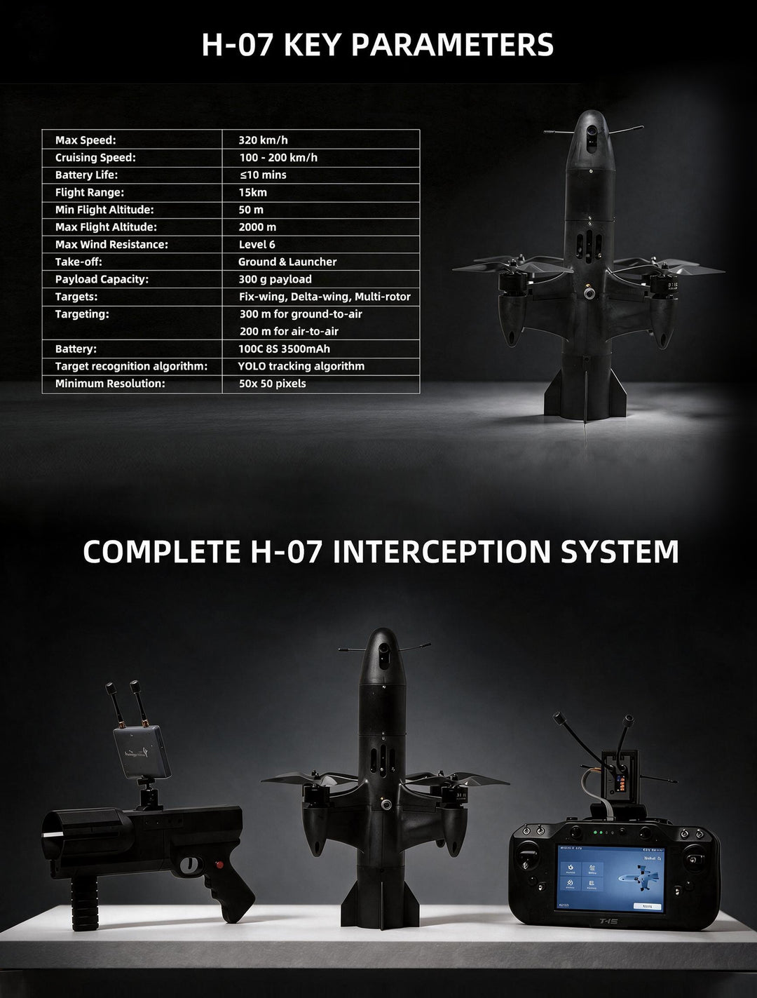 ReaperRocket Beta-H07 key parameters and complete interception system with launcher and ground control station