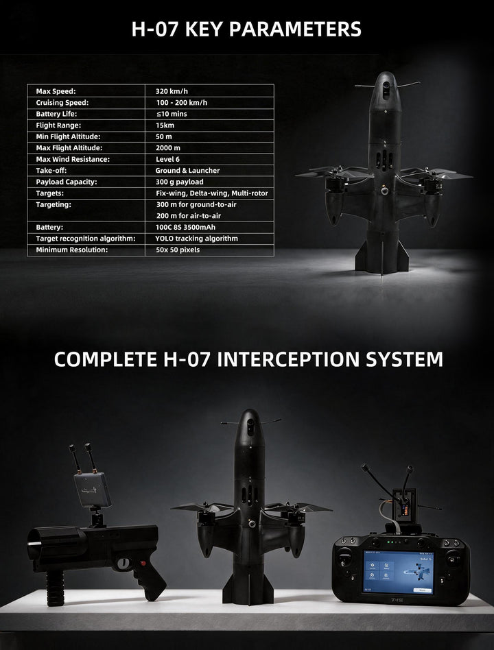 ReaperRocket Beta-H07 key parameters and complete interception system with launcher and ground control station